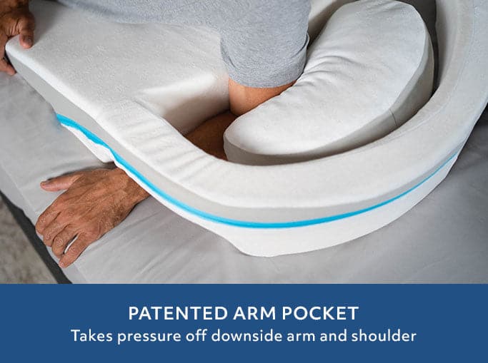 MedCline Shoulder Relief Pillow