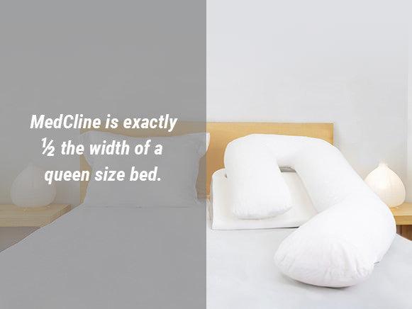 MedCline Reflux Relief Pillow