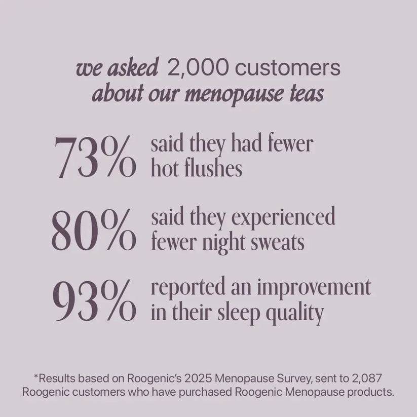 Roogenic - Menopause Night Tea