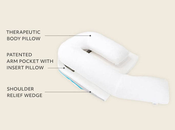 MedCline Shoulder Relief Pillow