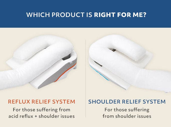 MedCline Shoulder Relief Pillow